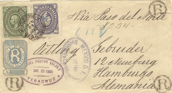 Description
